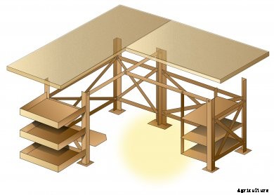 all-around-farm-desk All Around the Farm: February 2017